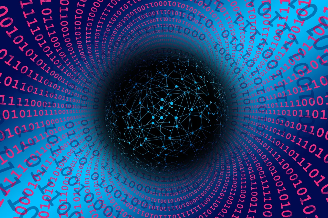 Code Reviews & Pull Requests